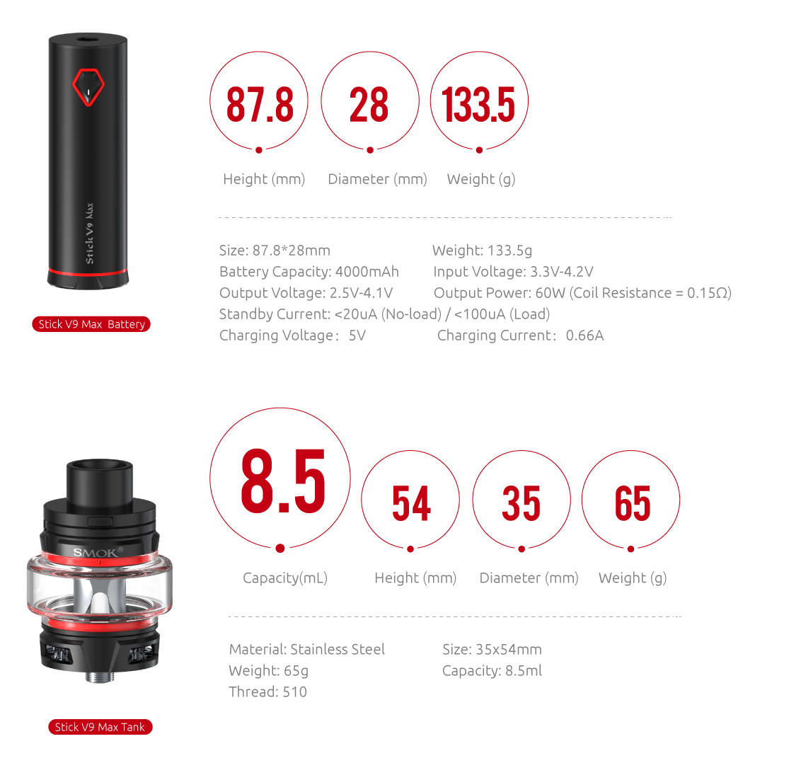 Most Powerful Smok Vape Pen-Check The Stick V9 - Smokstore Blog