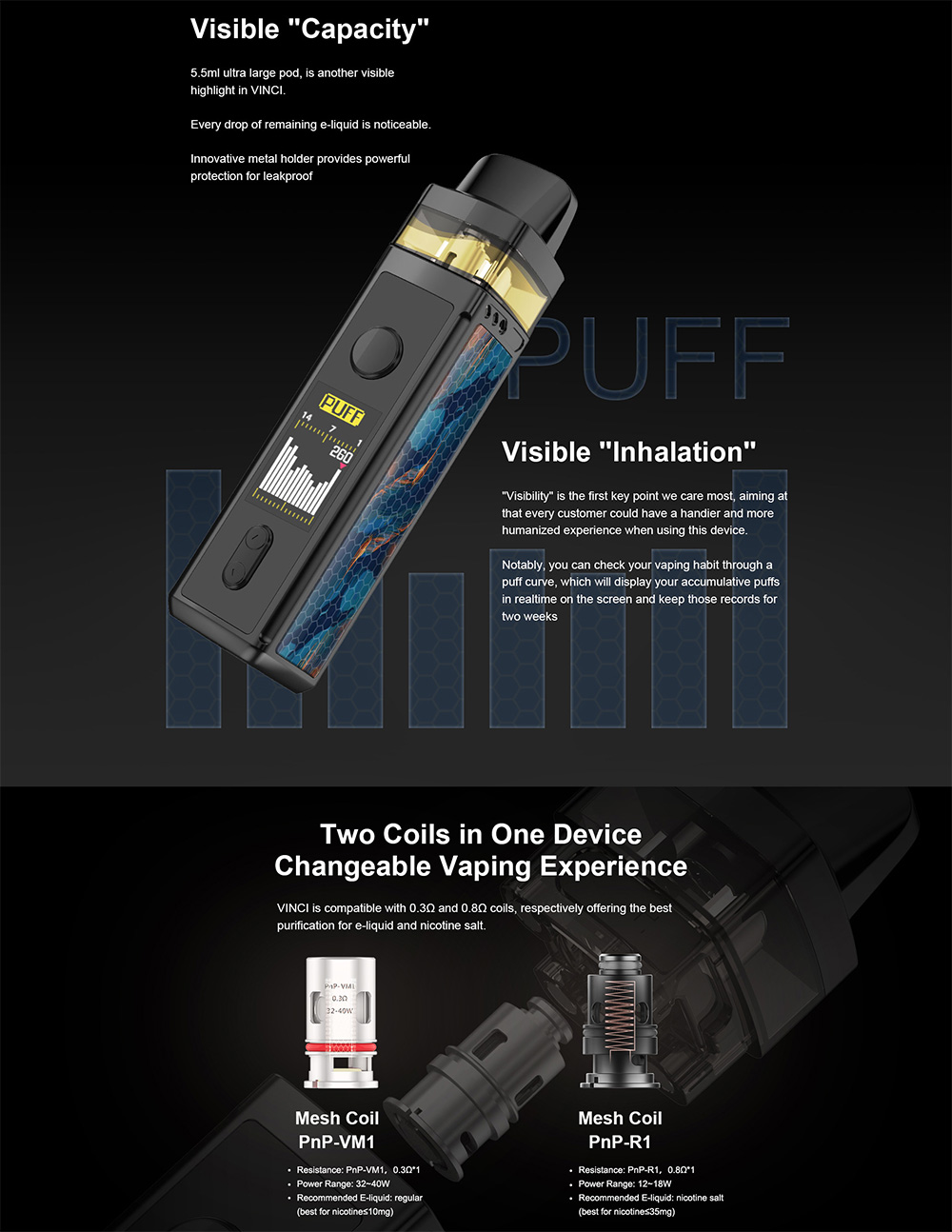 Voopoo Vinci Review