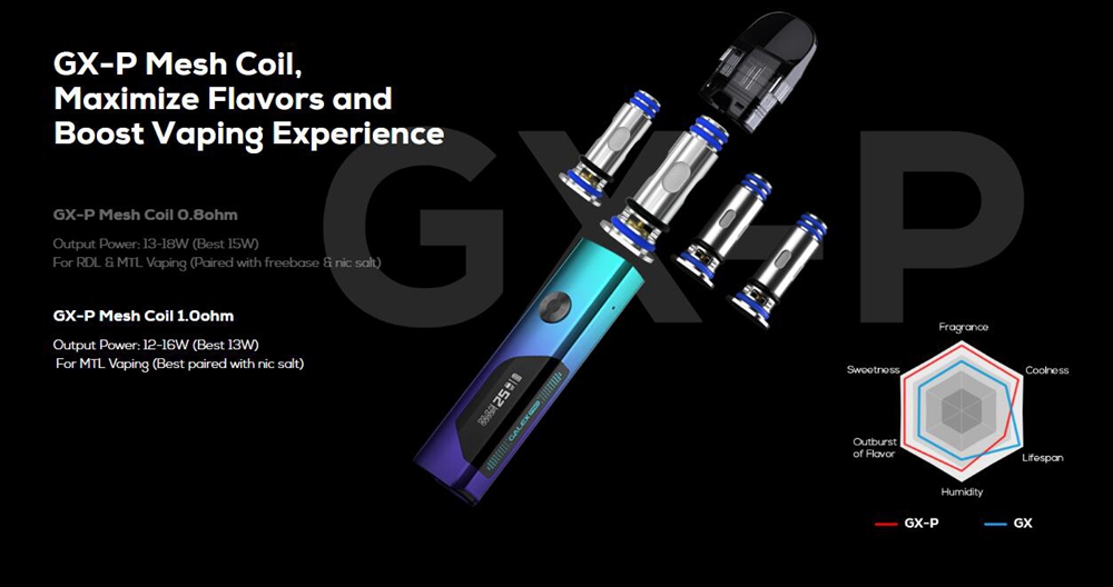 Freemax-Galex-Pro-pod-kit