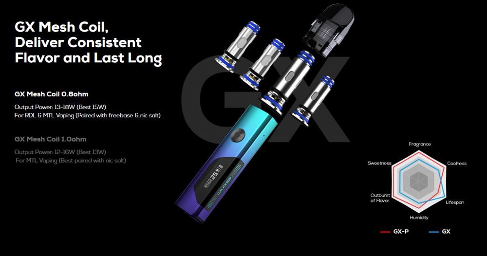 Freemax-Galex-Pro-pod-kit